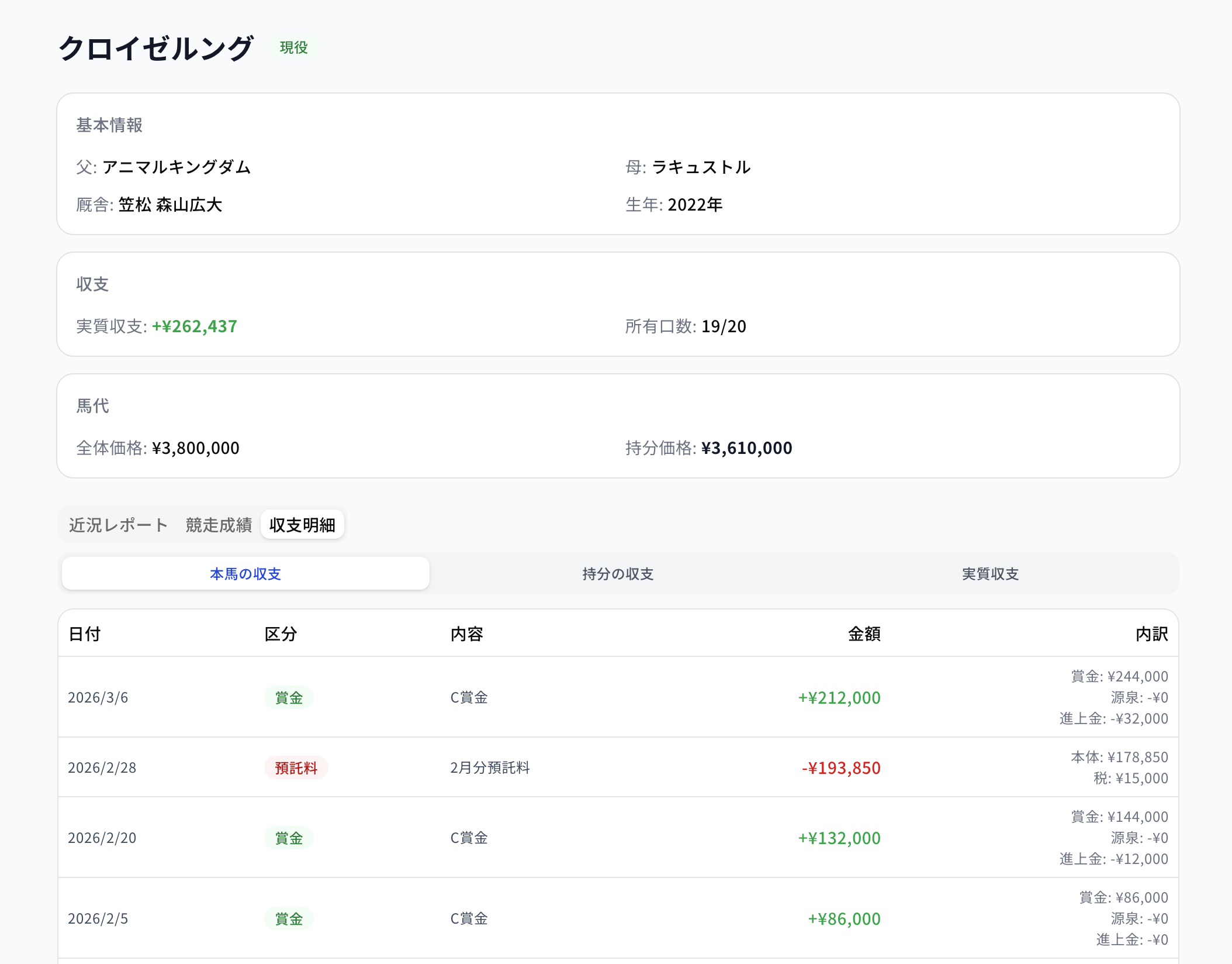 うまポイの収支管理画面